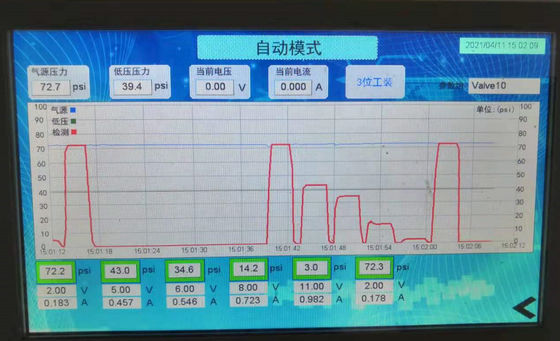 Βαλβίδα ελέγχου συμπιεστή εναλλακτικού ρεύματος για Altima 2013-2016 2.0 2.5L BMW Brilliance 5 Serc Teana